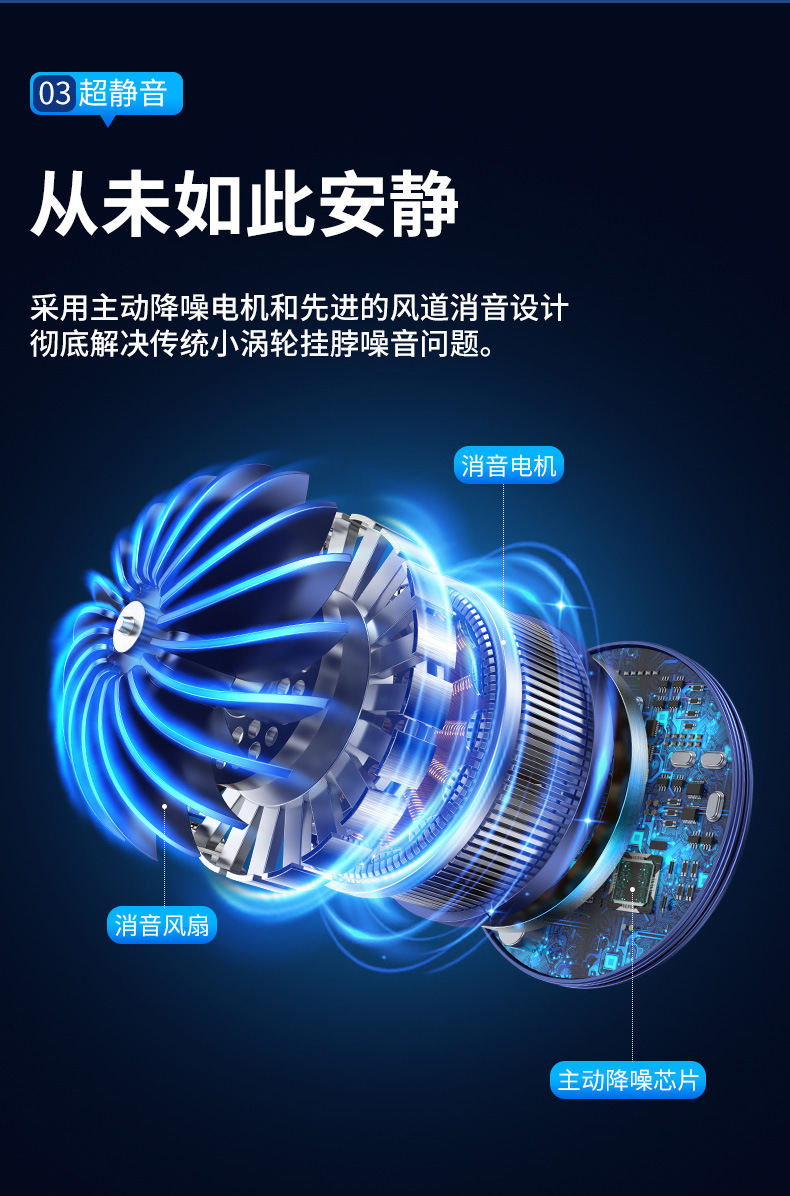 冰瓷降温便携式挂脖风扇智能静音户外运动可充电大风力无叶小风扇详情8