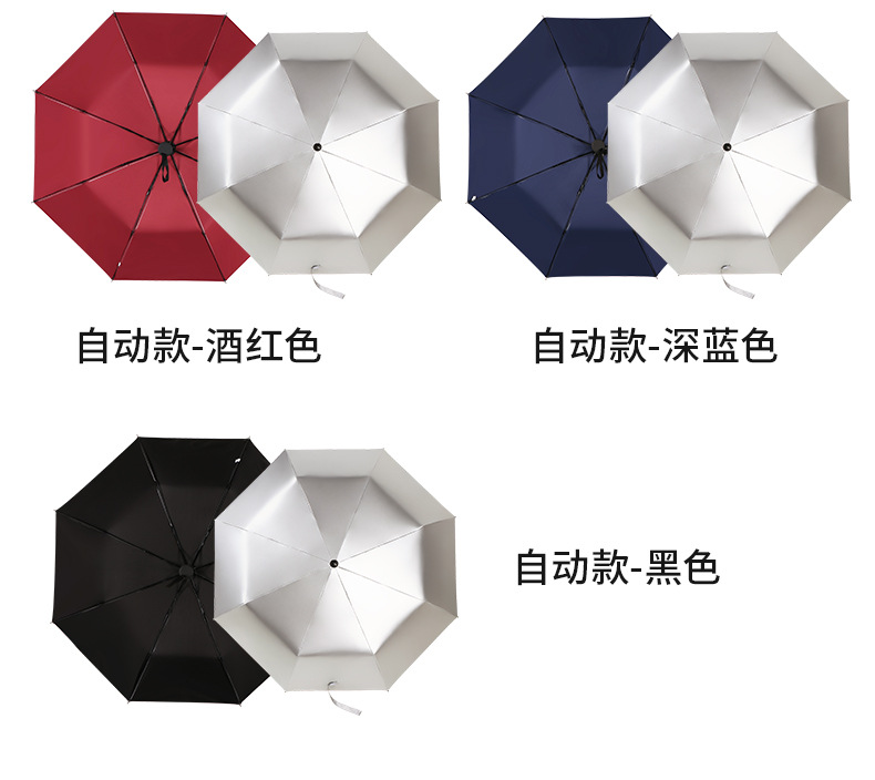 全自动伞钛银伞跨境太阳伞防晒遮阳伞晴雨两用女防紫外广告伞logo详情27