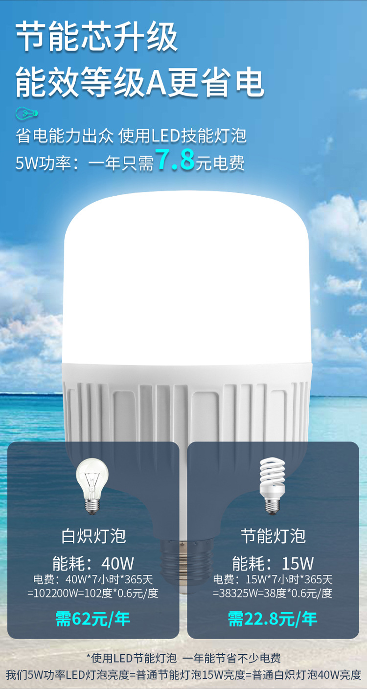 家用室内照明led灯泡e27螺口螺旋高富帅球泡灯白富美节能地摊门店详情4