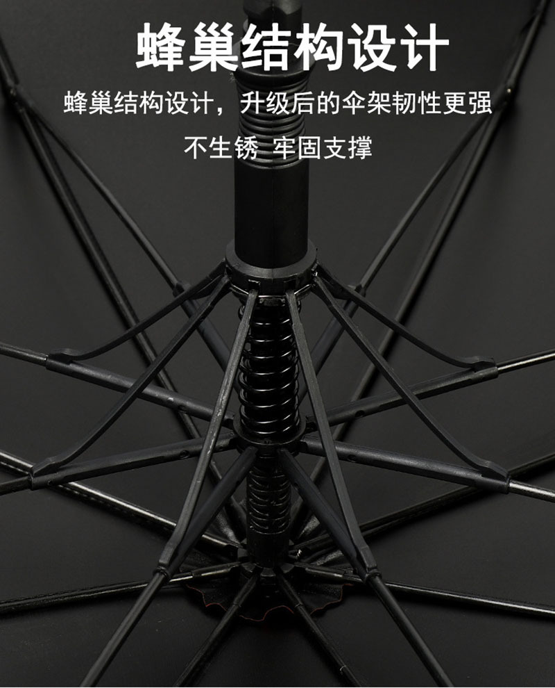 自动直杆高尔夫雨伞大号商务长柄伞广告伞太阳伞可印logo详情6