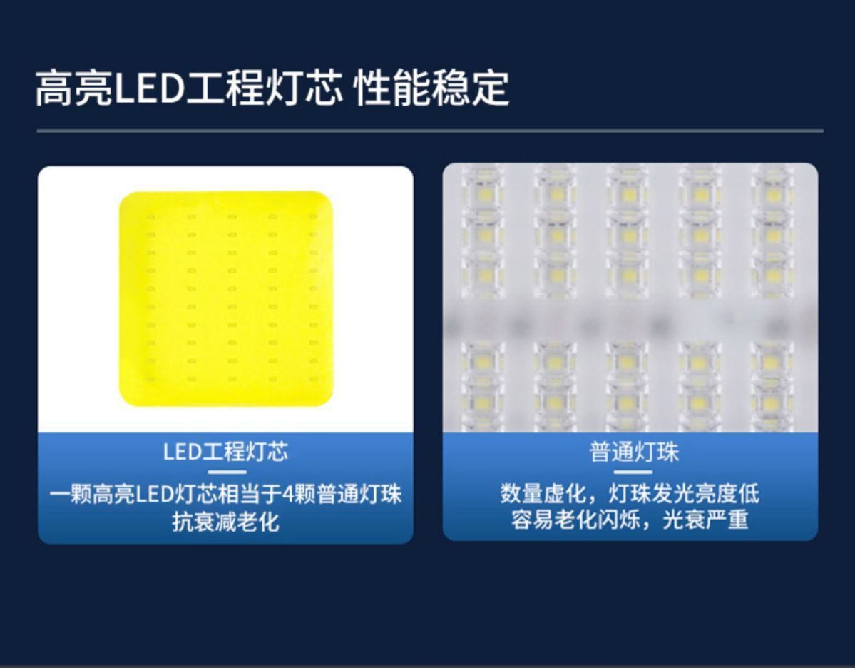 led iodine tungsten lamps, outdoor working strong light ultra-bright construction site lighting spotlights, waterproof searchlights, and solar floodlights pic 8
