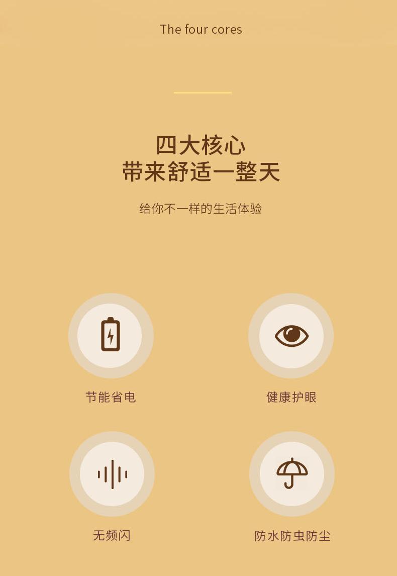 灯泡led节能灯恒流不虚标e27螺口B22卡口大功率厂房白光照明球泡详情3