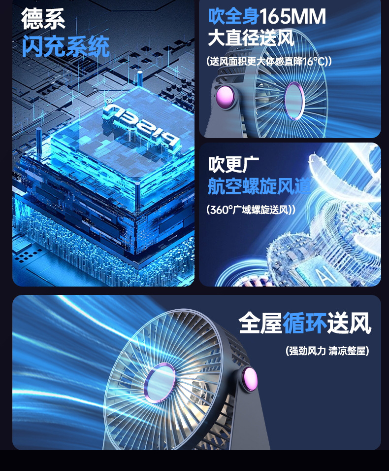 Desktop air circulation fan, electric fan, small household, silent, strong wind force desktop fan, student dormitory, office pic 5