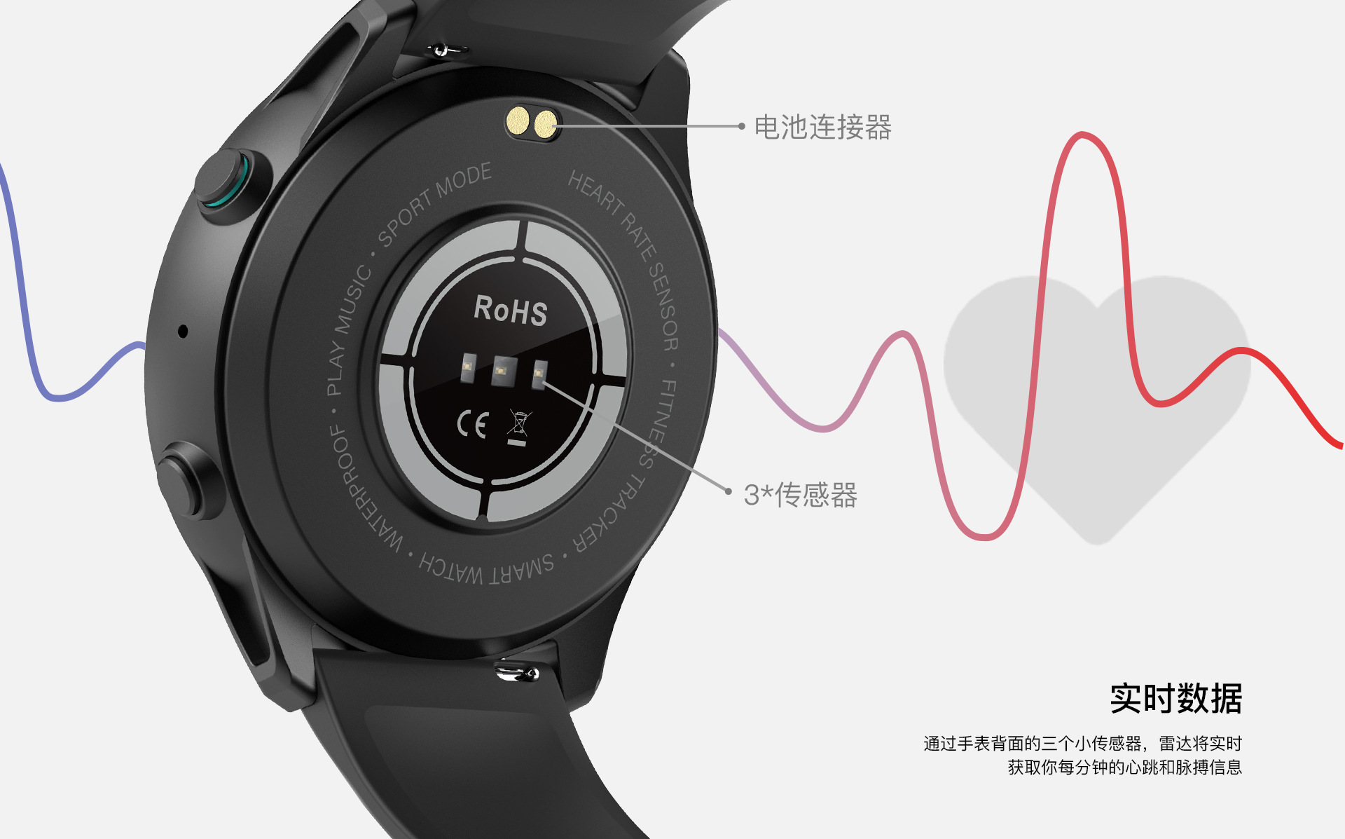 【Dafit】工厂直销Z123蓝牙通话智能手表1.52寸心率血压多运动智详情5