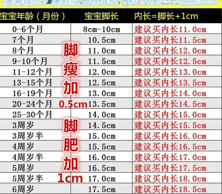 宝宝学步鞋男2025年春季新款婴儿软底防滑板鞋休闲运动鞋男宝鞋子详情30