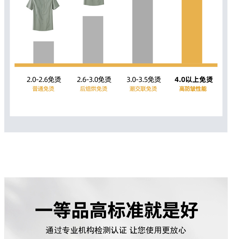 Modal Ice Silk shirt for men, short-sleeved, wrinkle-free, cool summer white shirt, high-end, seamless business formal wear pic 10