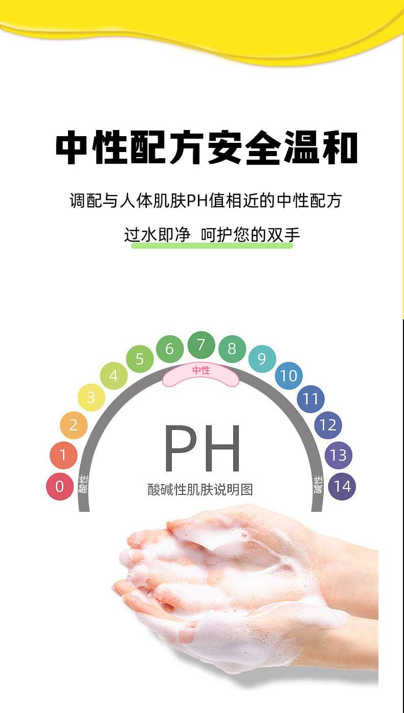 黄色包装泡泡洗碗巾鱼鳞布手撕抹布一次抹巾洗碗棉素棉详情7