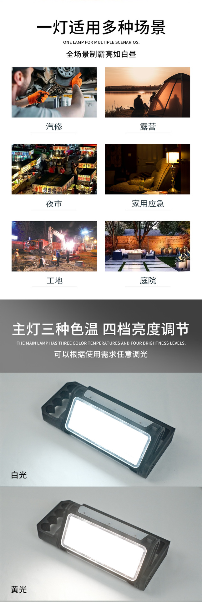 跨境新款LED高亮度工作灯磁吸便携360度调节8000毫安长续航工作灯详情2