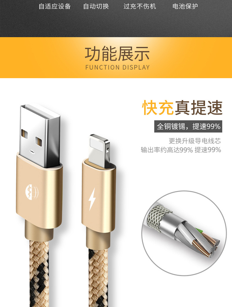 Paquete de código postal tejido Type-c cable de datos 2m / 3m extensión super quick charge extension cable para huawei apple pic 11