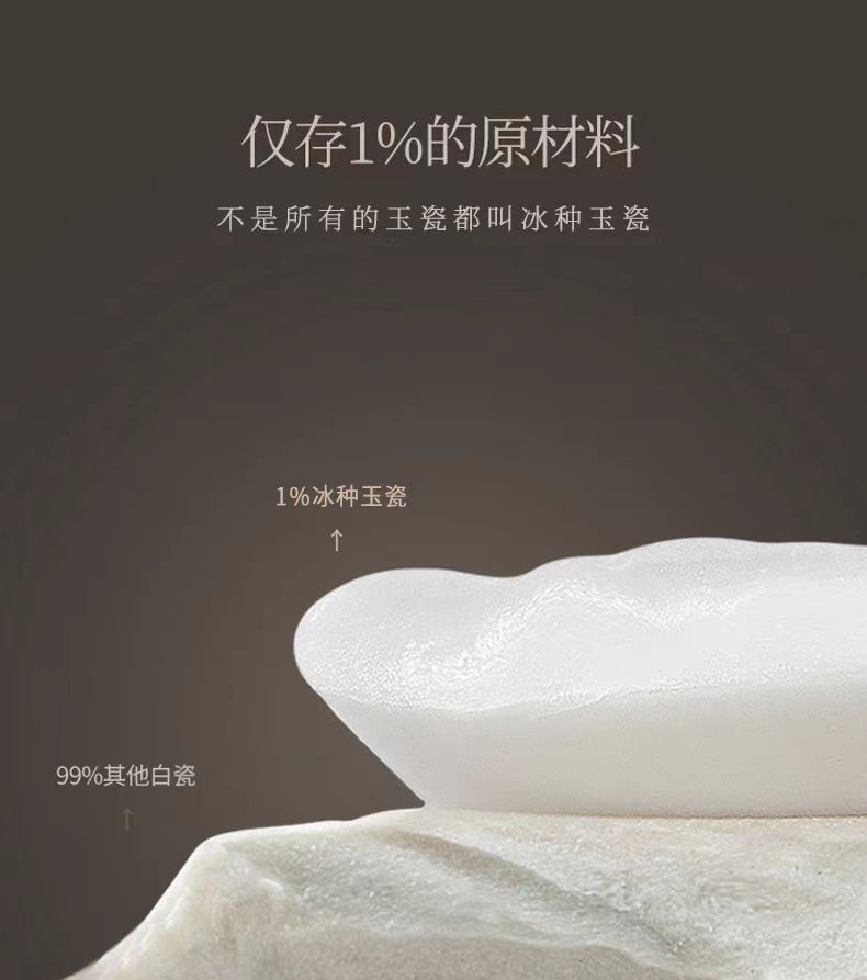 High-end sheep fat jade ice tea set, company business souvenir, annual meeting and festival gift for clients pic 2