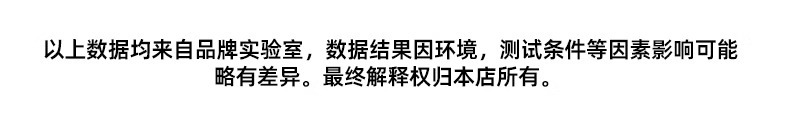 探险者卡式炉户外炉具分体式便携式燃气煮茶炉红外线防风分离式炉详情33