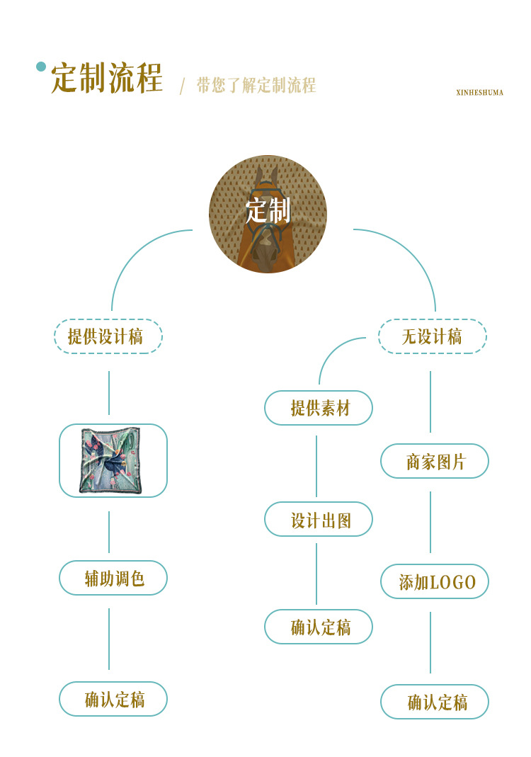 24新款防晒丝巾女士新丝缎百搭夏季防晒丝绸围巾母亲节礼物详情5