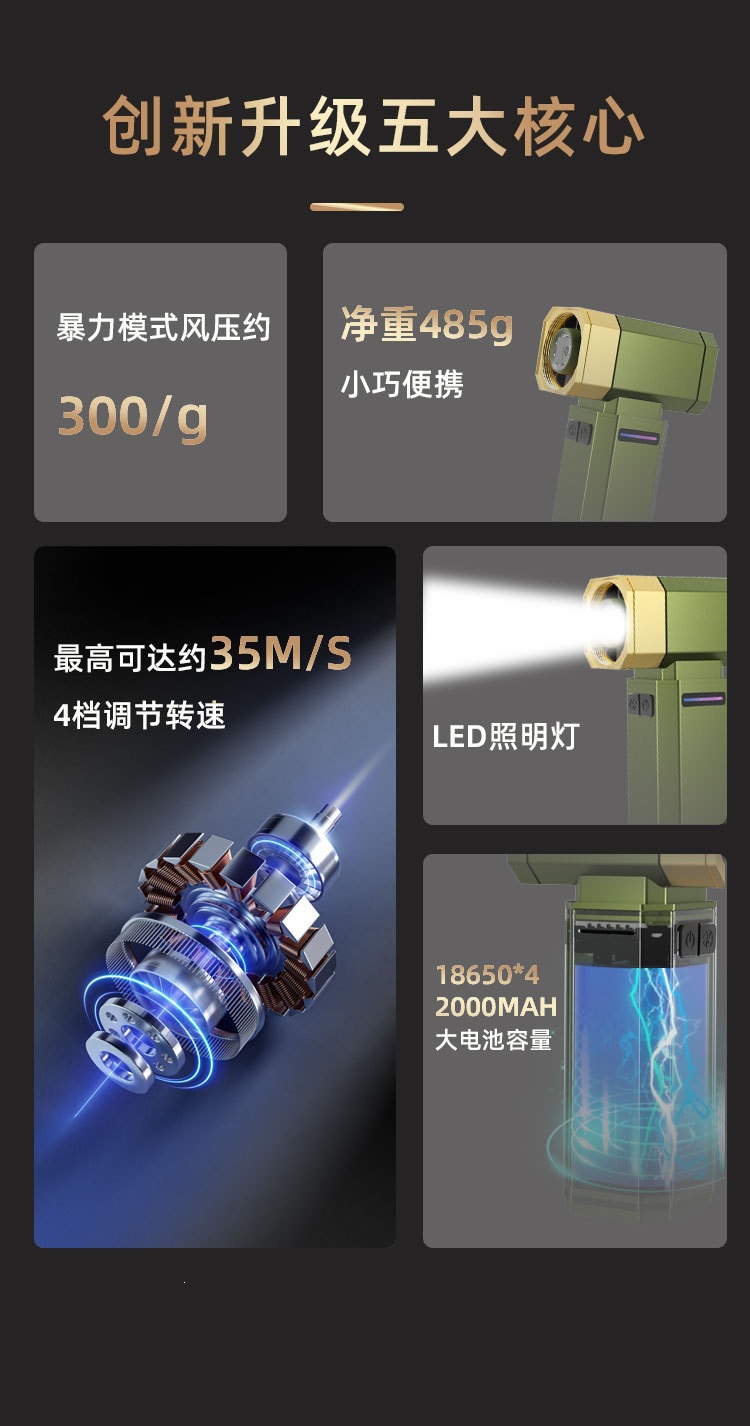吹尘器小型手持高速涡轮扇暴风机turbofan大功率暴力风扇吹吸一体详情4