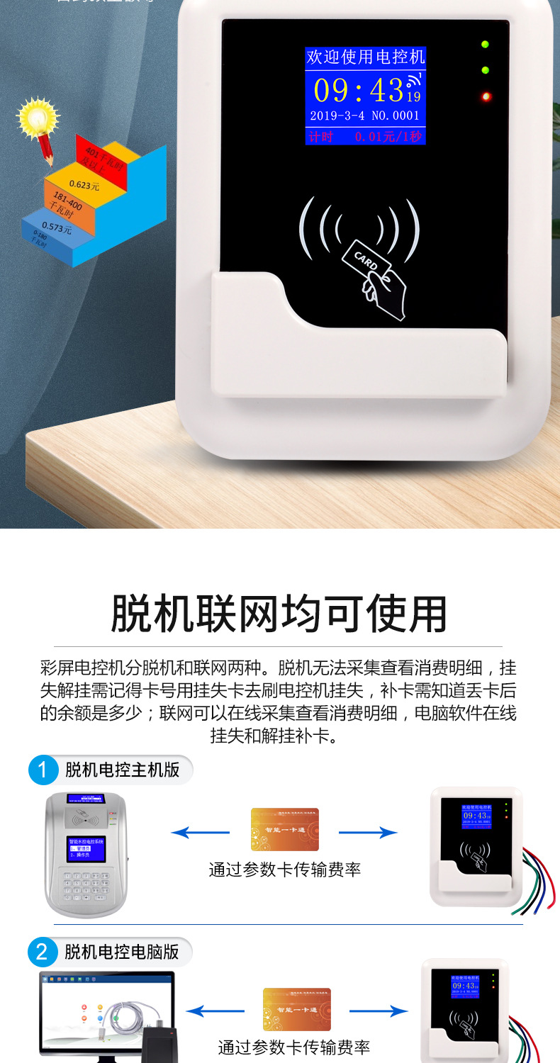 智能插卡电表学校空调刷卡用电收费IC卡控电工厂电控机电源控制器详情14