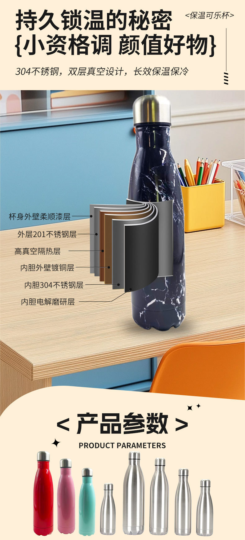 跨境亚马逊304不锈钢双层可乐瓶保温杯大容量户外运动水杯可乐杯详情8