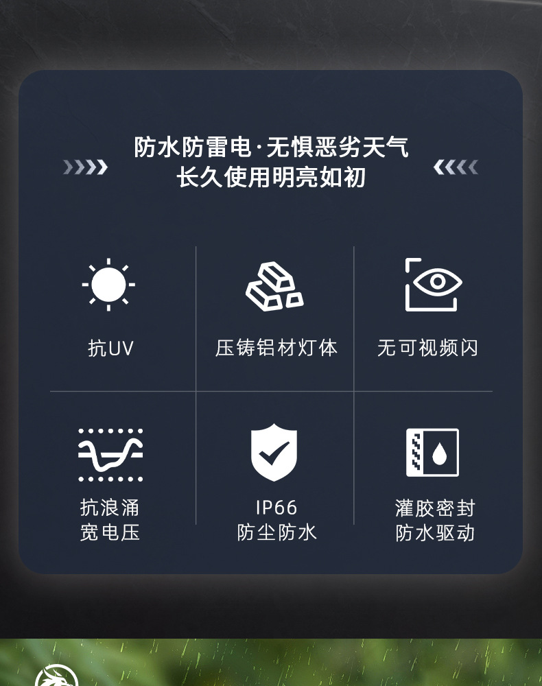 LED high-power floodlights, outdoor waterproof square spotlights, high-intensity ultra-bright sports field searchlights, high-pole floodlights pic 3