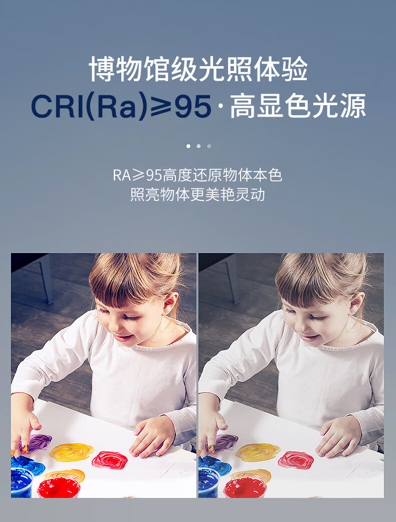 fsl佛山照明led灯泡大功率柱形球泡高亮节能A泡灯E27螺口明装灯座详情35