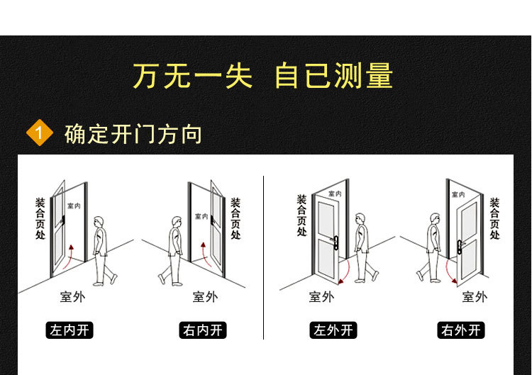 家用指纹锁公寓远程密码锁酒店门锁民宿出租房APP通通锁智能门锁详情22