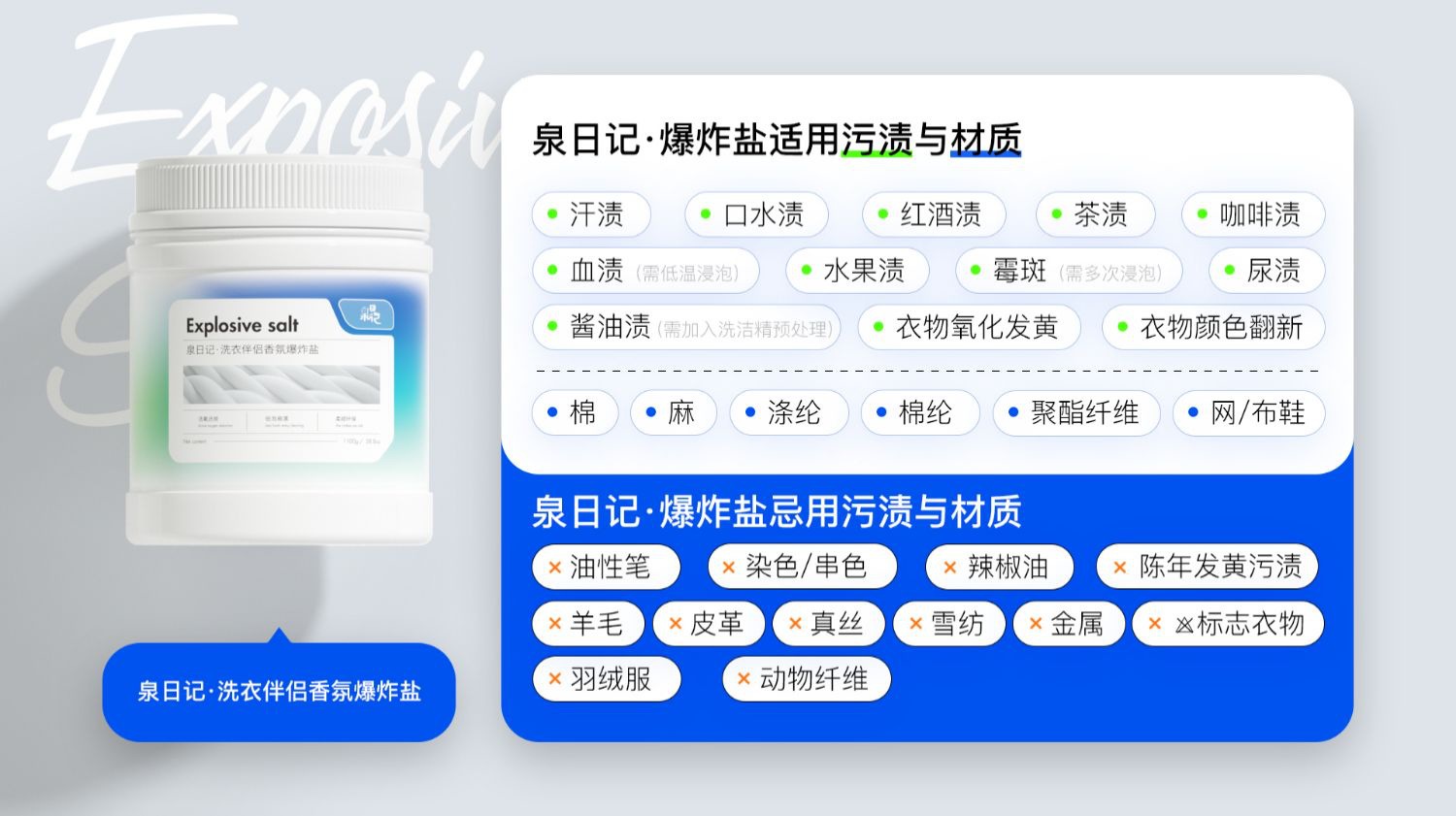 多功能爆炸盐规范图.JPG