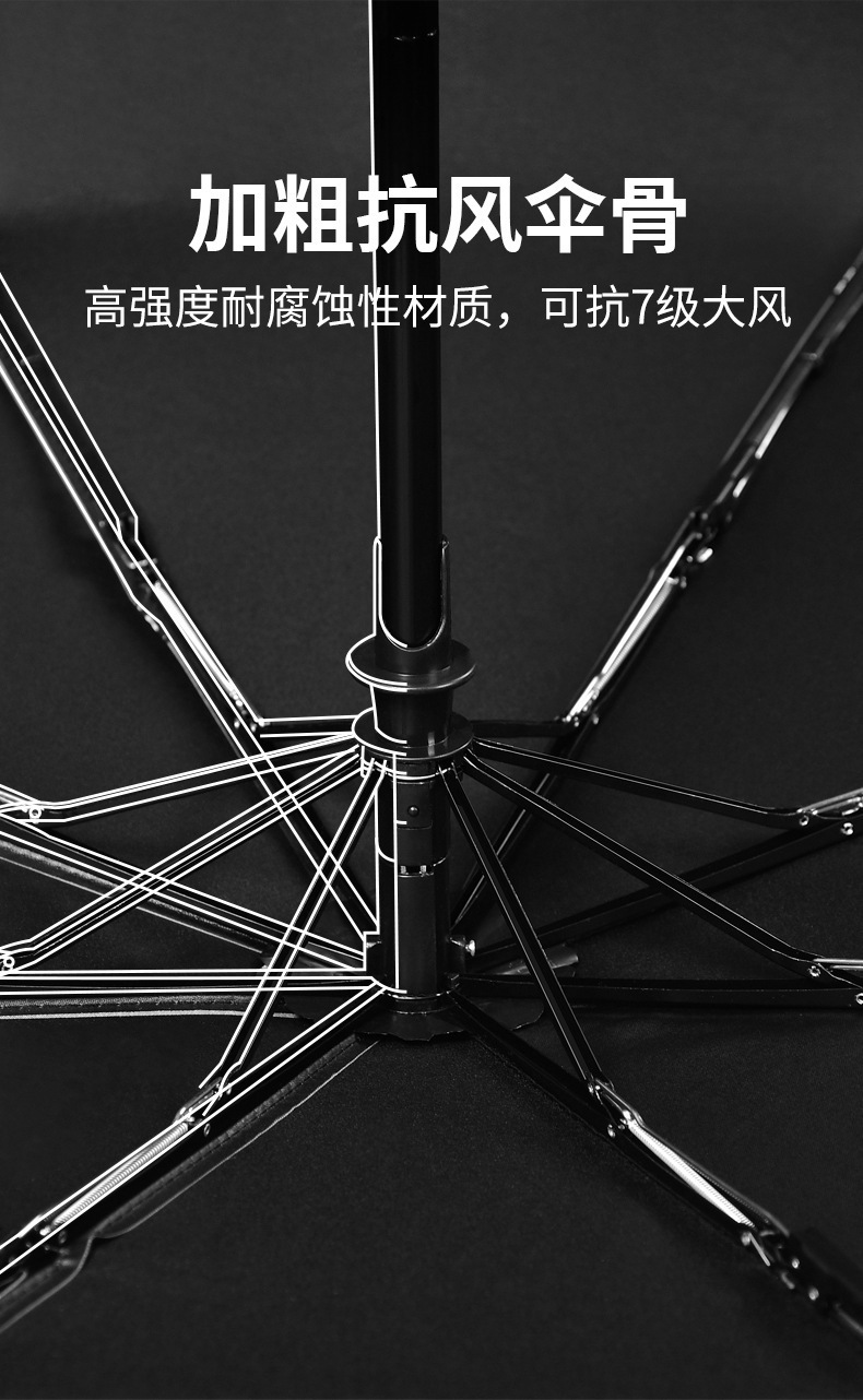 儿童雨伞男孩好看特别的小学生上学专用儿童网红男生手动三折叠大详情9