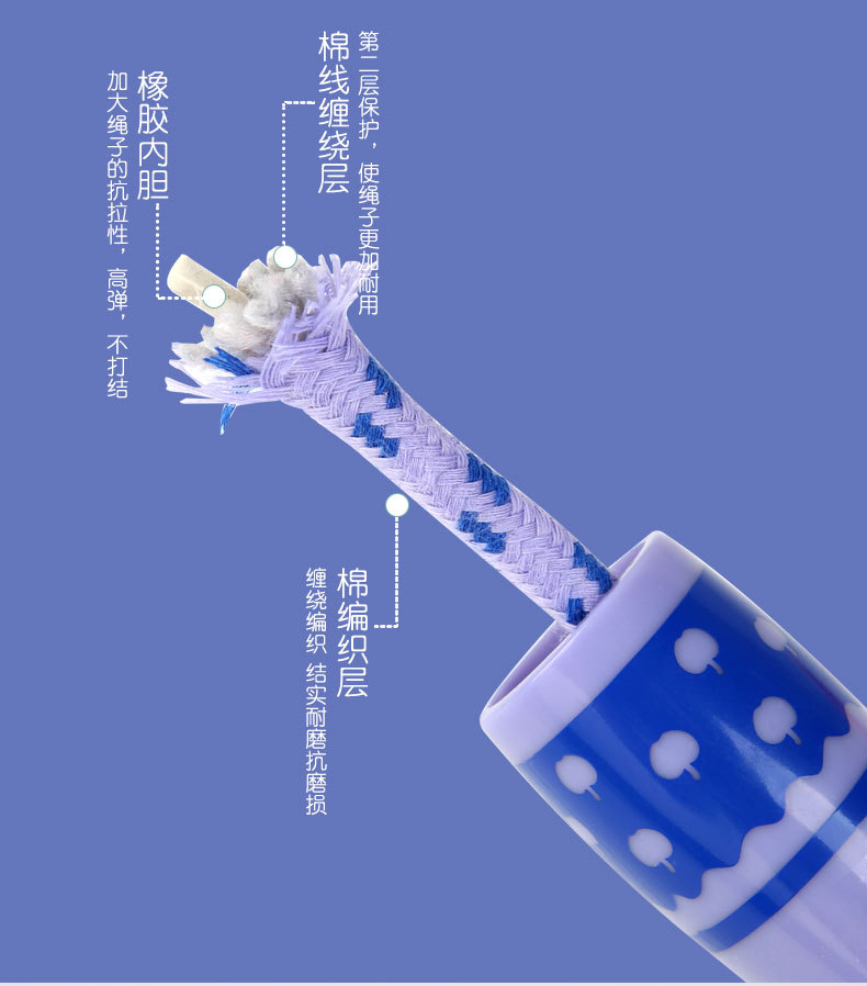 小学生幼儿园体育初学男女孩中考专用小孩运动健身儿童跳绳可调节详情10