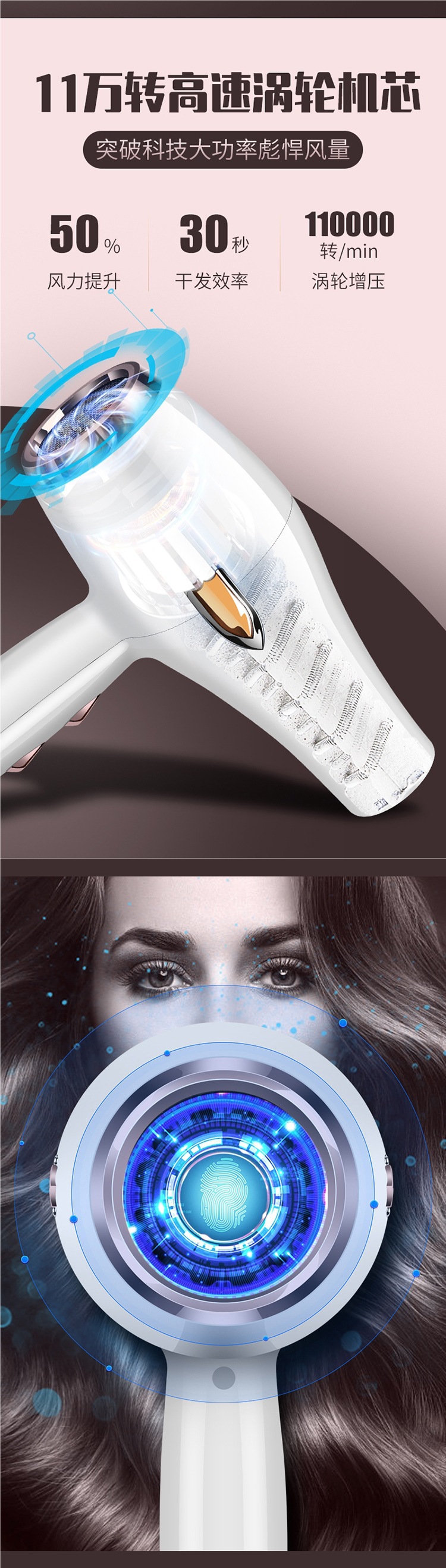 德国发型师吹风机3000发廊大功率家用强风冷热风蓝光负离子护发静详情4