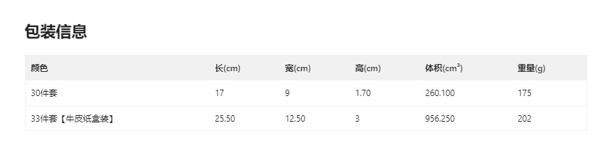 30件套不锈钢饼干模具心星花饼干切曲奇按压成型模具DIY烘焙用具详情1