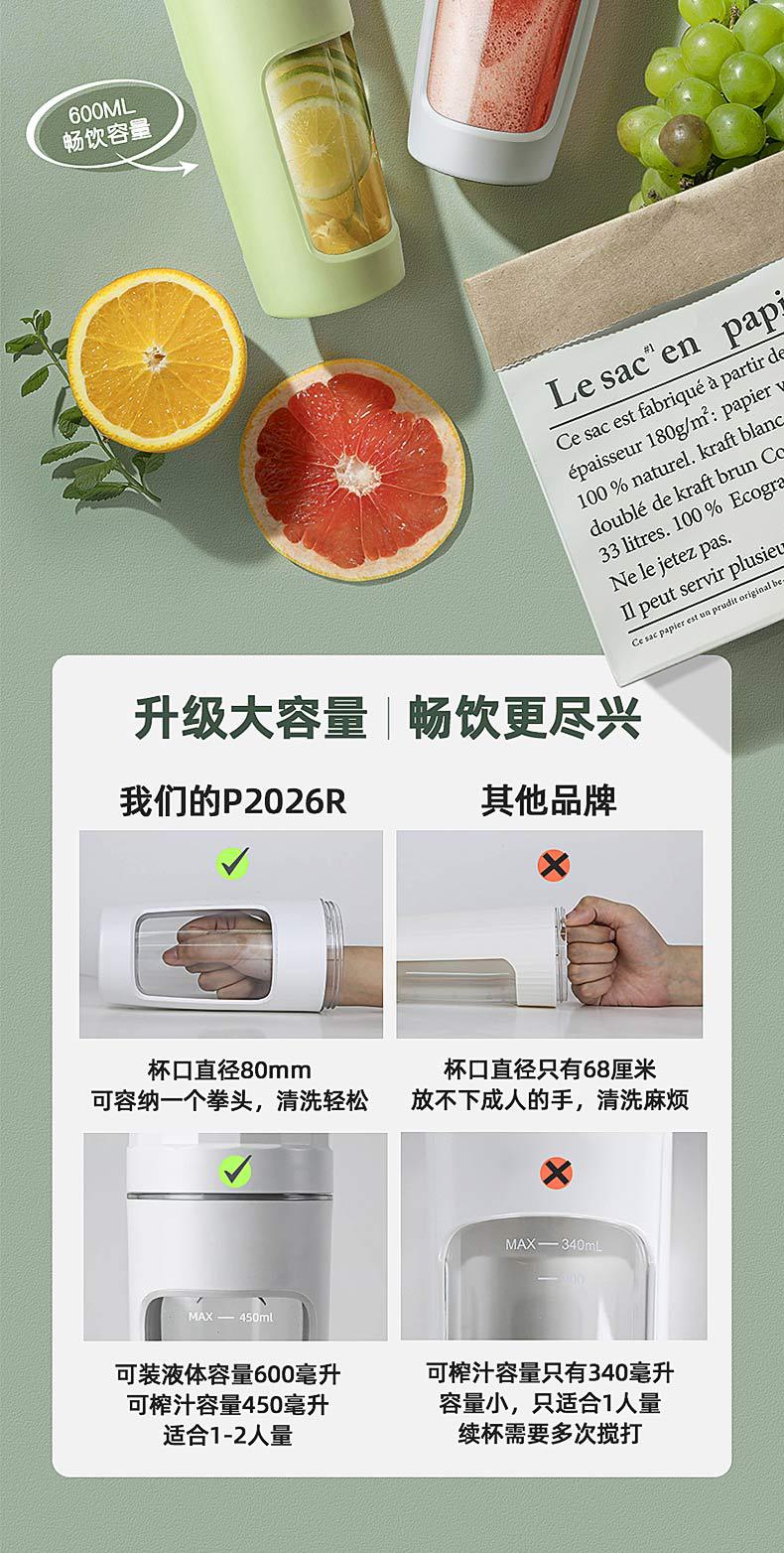 跨境榨汁机家电批发果汁水果机电动榨汁杯家用全自动便携式静音详情5