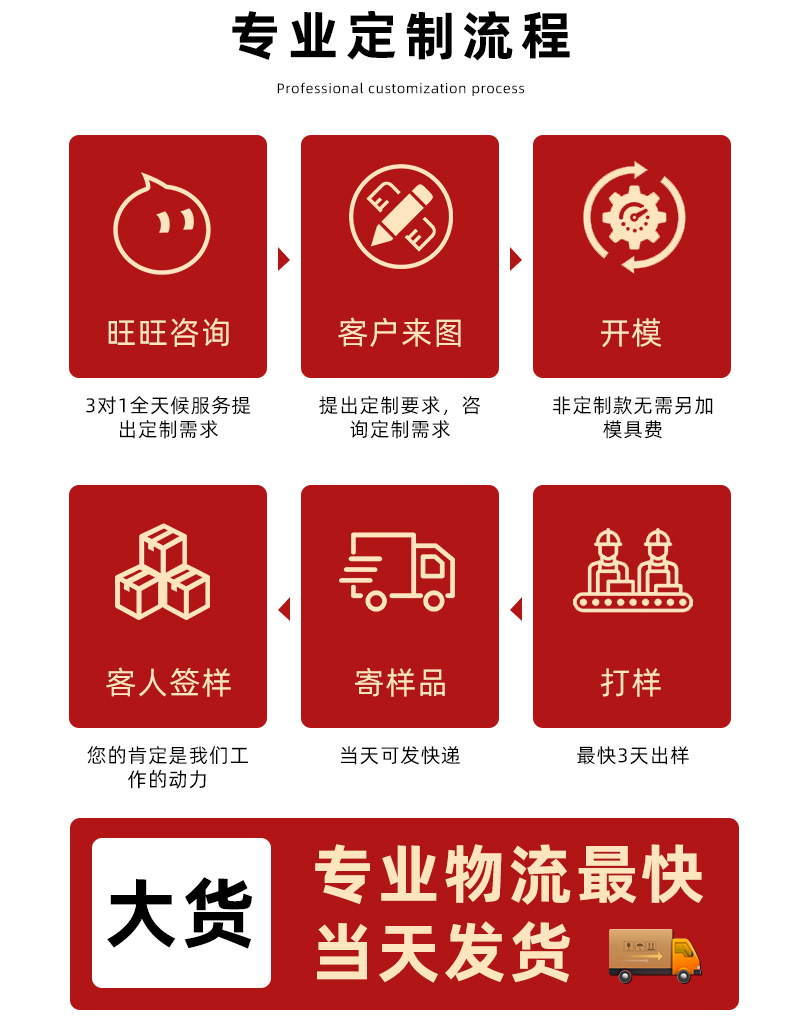 金属奖牌奖章挂牌定制马拉松烤漆奖牌制作跑步比赛运动会比赛挂牌详情3