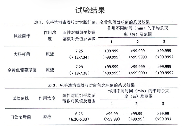 免洗消毒凝胶酒精500ml家用批发厂家代发抑菌凝胶详情12