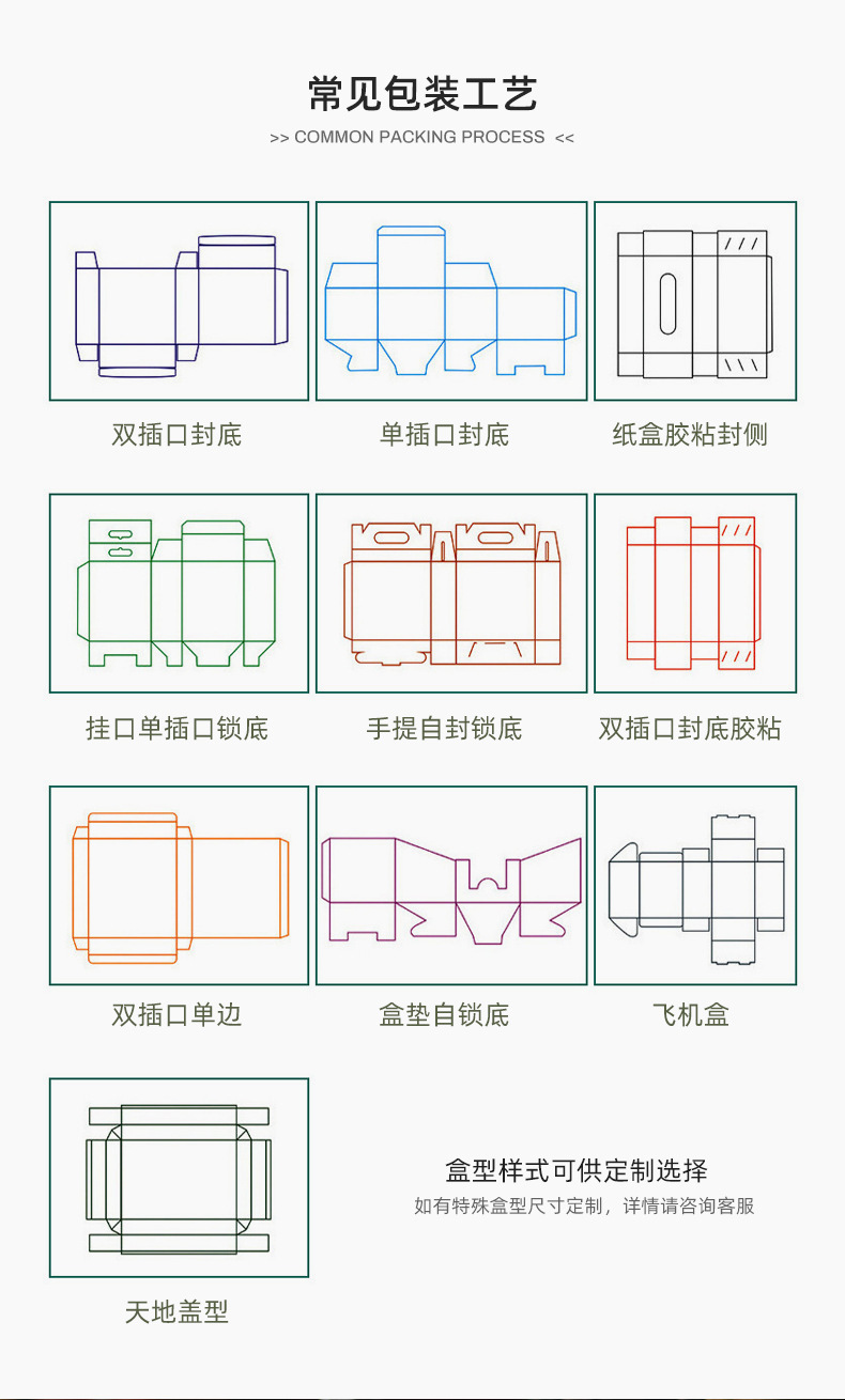 Factory direct supply of top and bottom cover box wireless wired earphone packaging box. Top and bottom cover earphone box supports sample taking pic 11