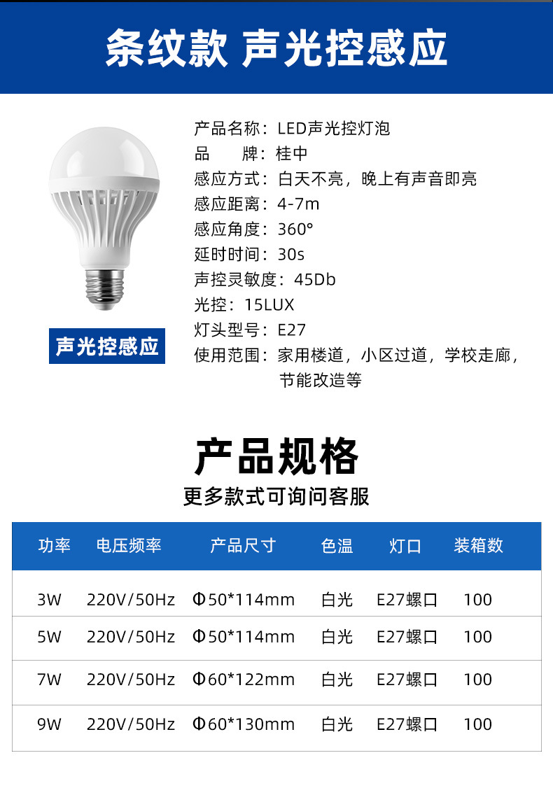 led灯泡感应灯人走灯灭夜用楼道楼梯间全自动智能雷达人体声光控详情11