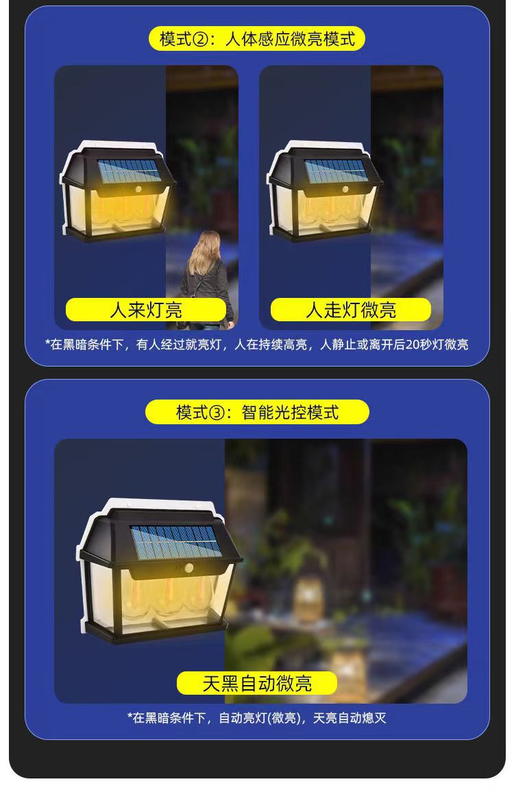 户外太阳能小房子灯感应钨丝暖光壁灯庭院别墅花园防水房子壁灯详情10