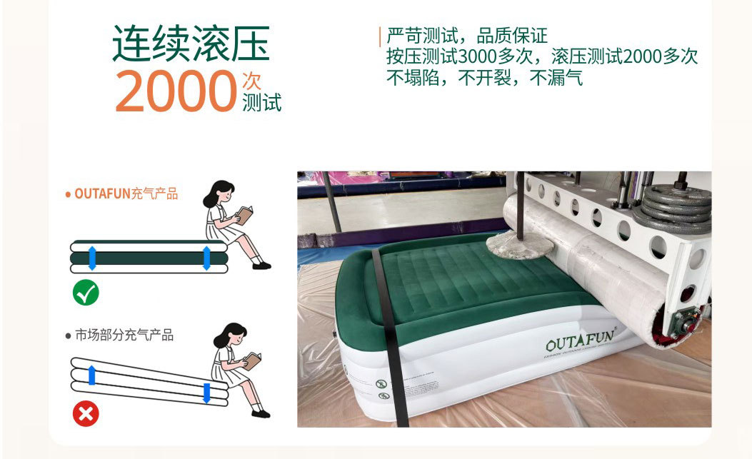品牌新品直拉带气垫床充气床垫PVC充气床单人气垫床加高床垫植绒详情12