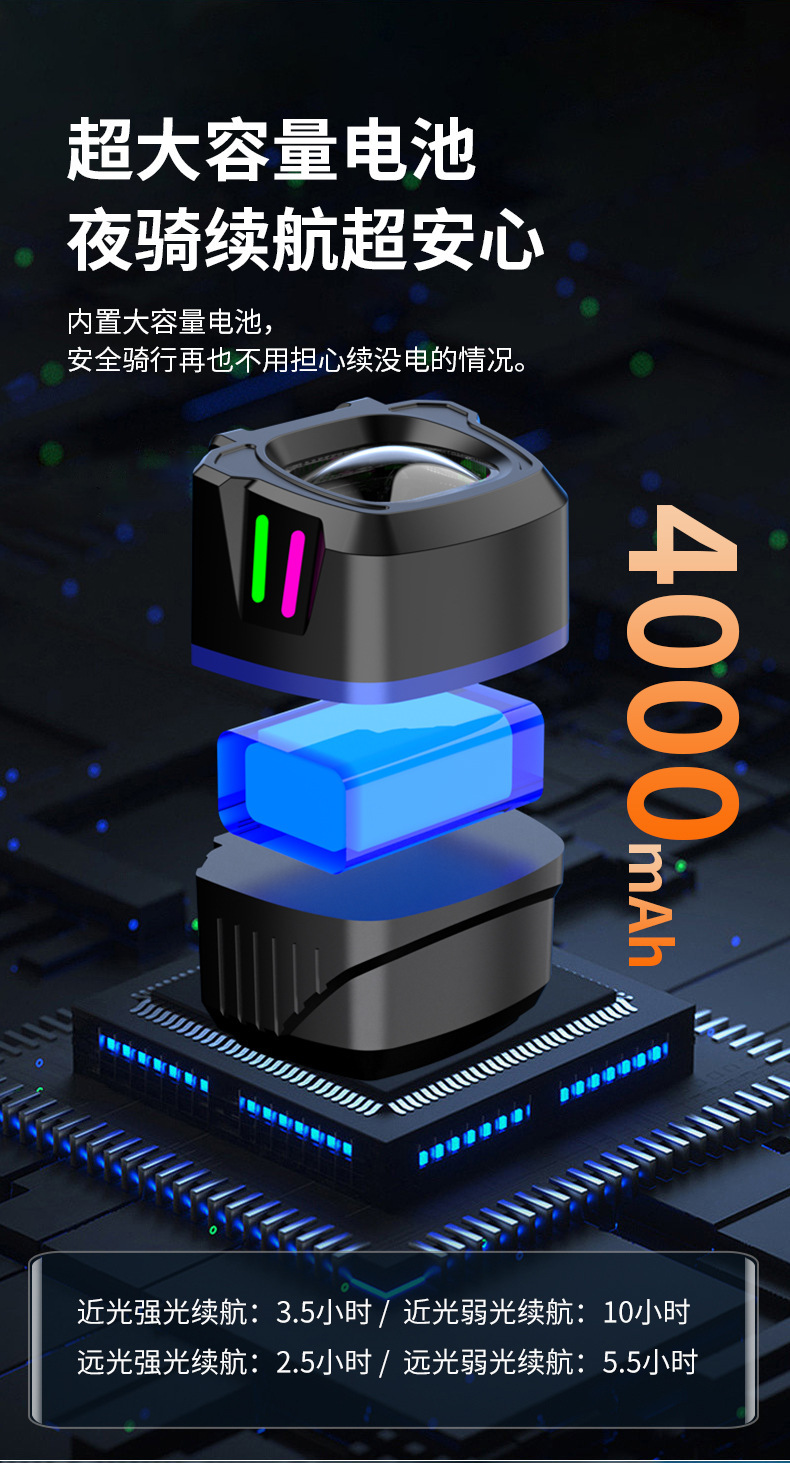 跨境高亮自行车灯骑行遥控调节远近光续航高流明夜骑前灯吊装车灯详情15