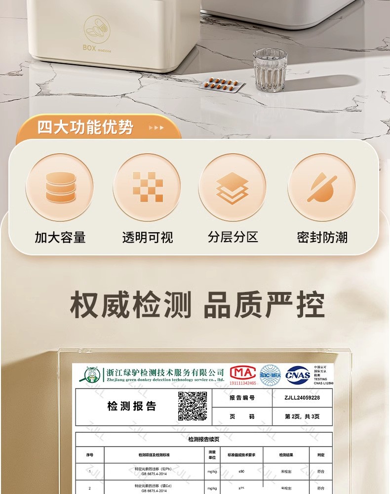 家用手提式超大号多层分类医药箱急救药儿童药防尘应急医疗箱批发详情2