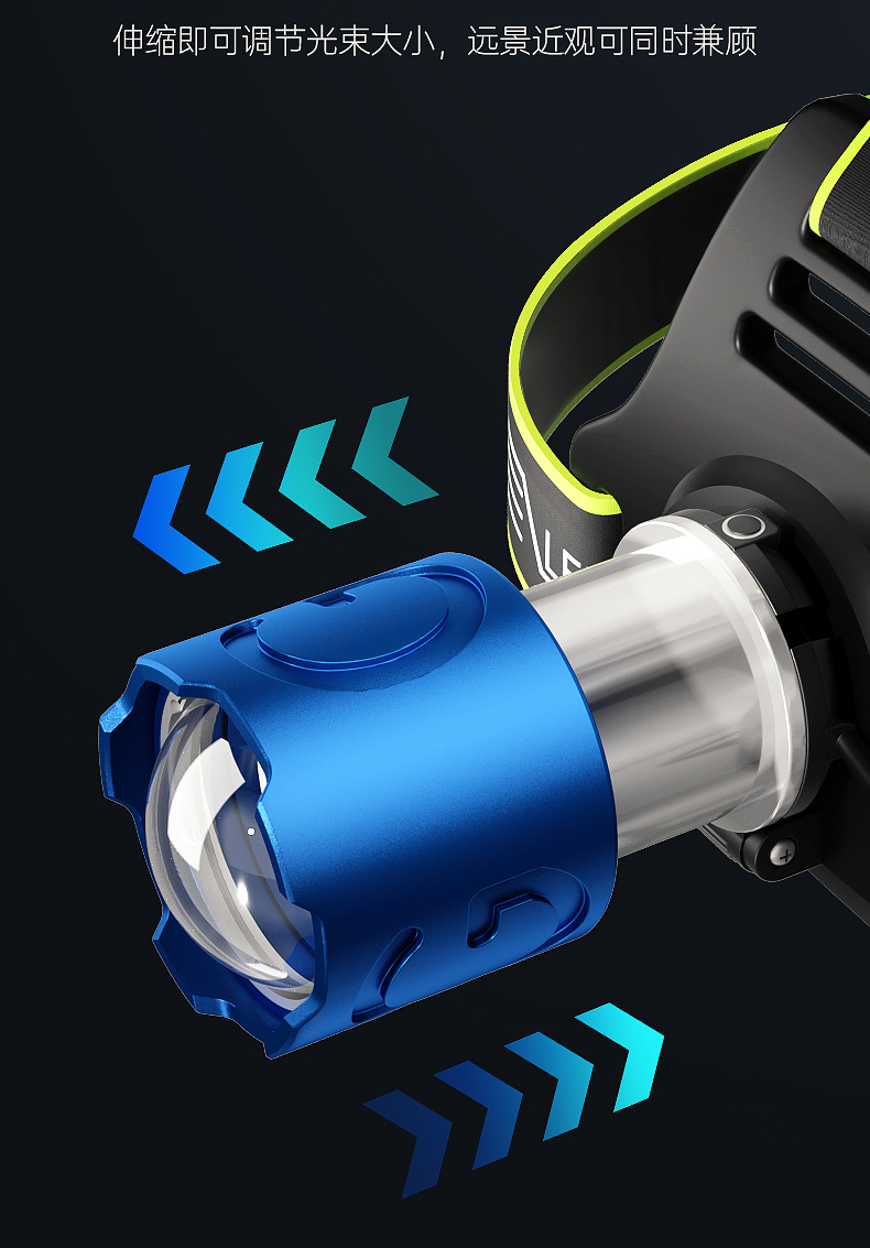 Aluminum alloy headlamp, dual lithium battery, outdoor strong light, waterproof LED charging head-mounted camping fishing searchlight, daily necessities lighting flashlight pic 6
