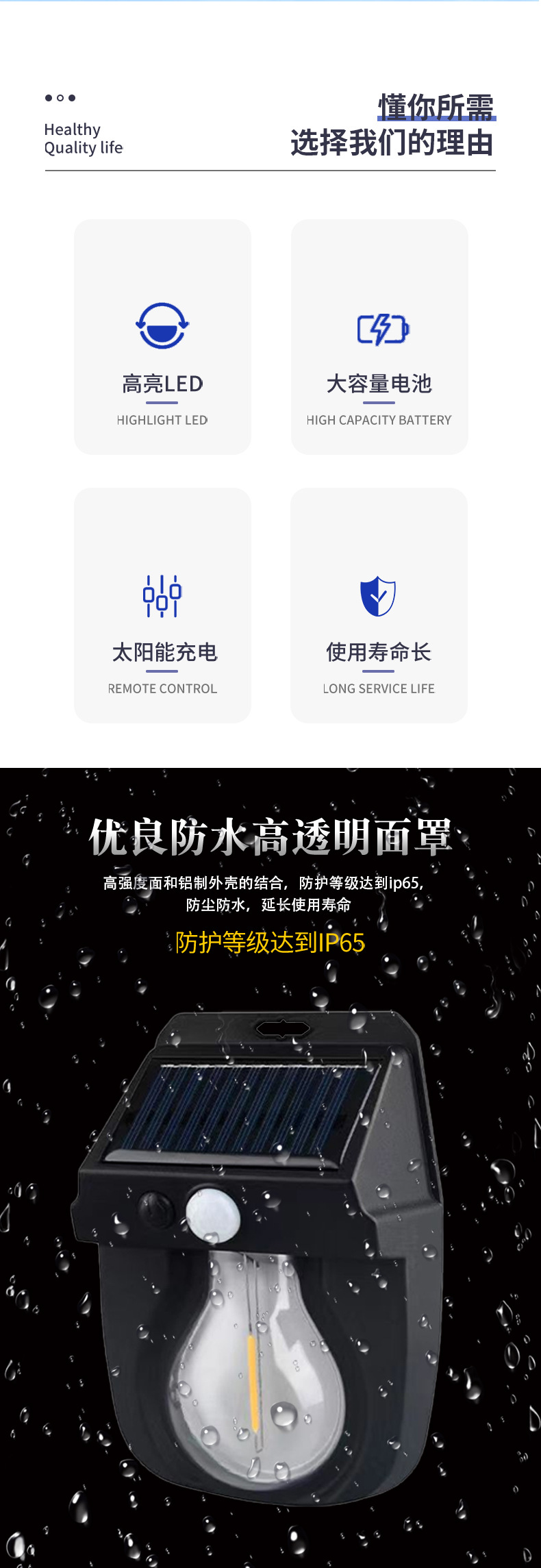 Cross-border new outdoor solar lamps, tungsten filament wall lamps, courtyard sensor lamps, garden villa night lights, lighting, waterproof pic 2