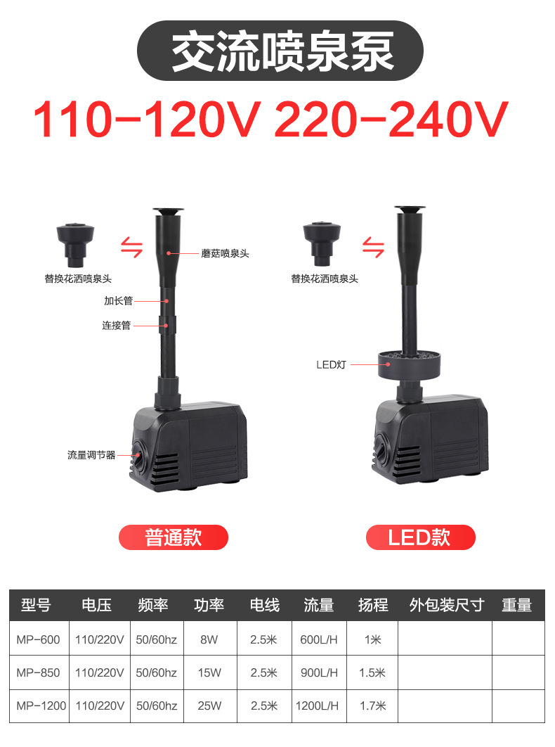 新款MP喷泉泵太阳能水池循环过滤系统喷泉流水板低压直流静音详情12