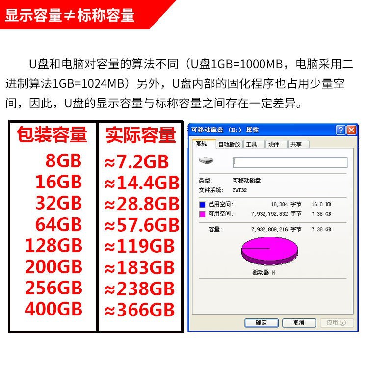 批发sd16g内存卡32g高速相机卡64g行车记录仪大卡80mb/s足量卡详情7