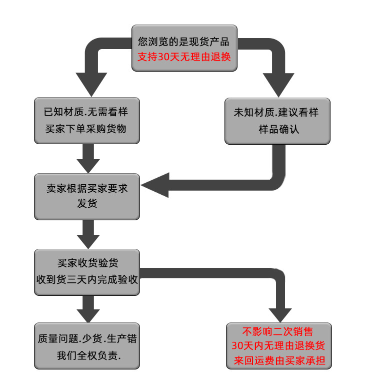 卫生间地垫浴室门口吸水地毯雪尼尔厕所防滑脚垫进门垫洗手间垫子详情31