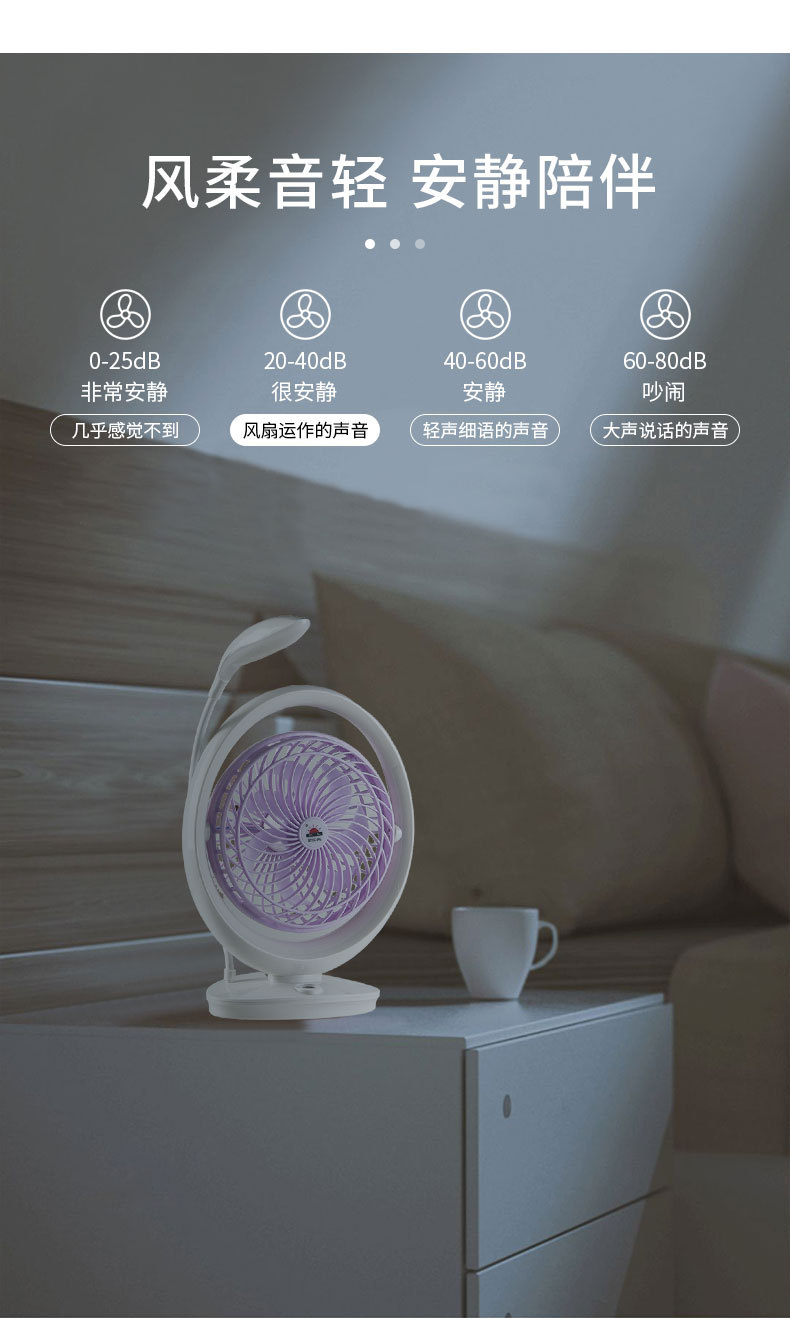USB蓄电台扇带LED灯充电小风扇2合1学生便携式风扇灯桌面台灯风扇详情5