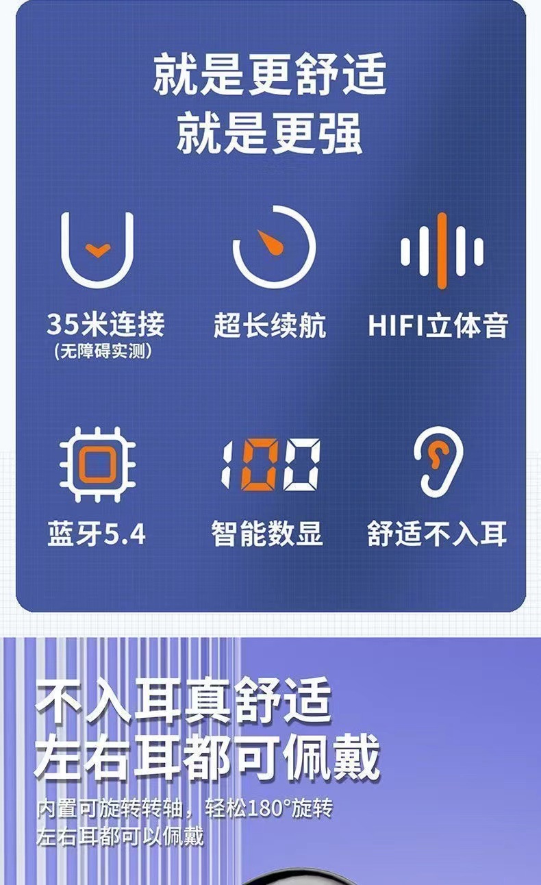 2025 New non-in-ear air conduction business wireless sports call Bluetooth headphones with left and right ear rotating digital display screen pic 2