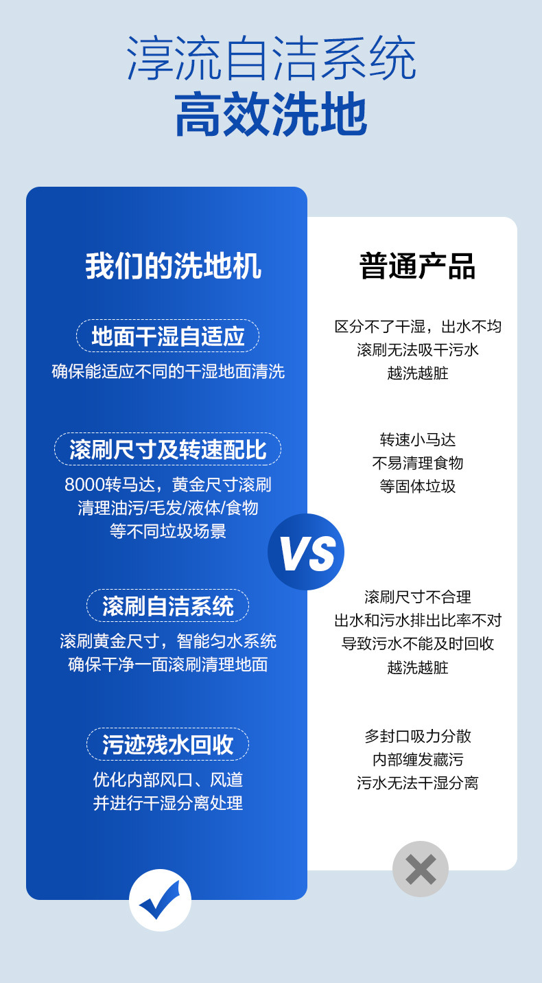 洗地机家用双滚刷手持拖地机扫地吸扫一体机洗拖吸三合一拖把详情27