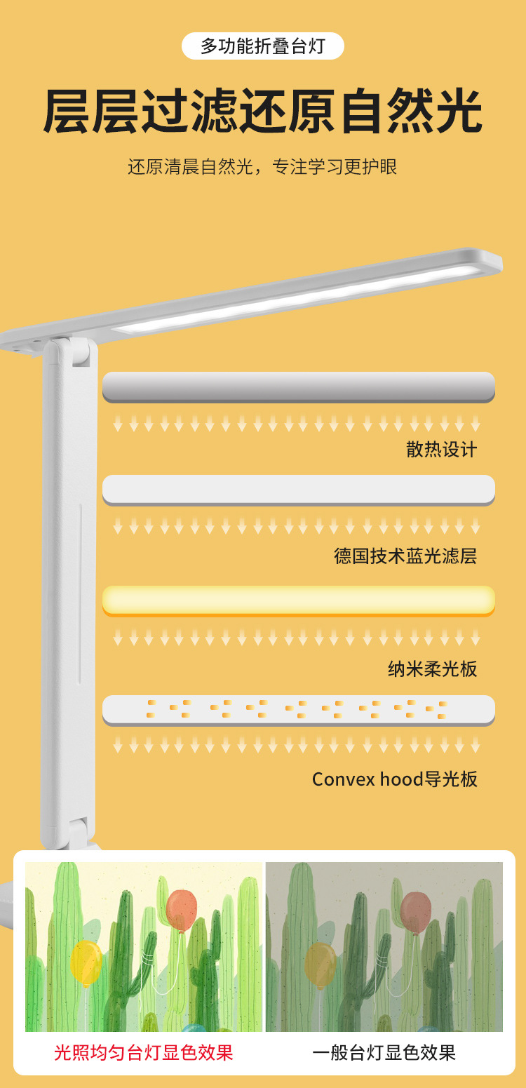 led folding desk lamp, eye-protecting bedside lamp, special atmosphere for student study, usb night light, bedroom and dormitory reading light pic 7