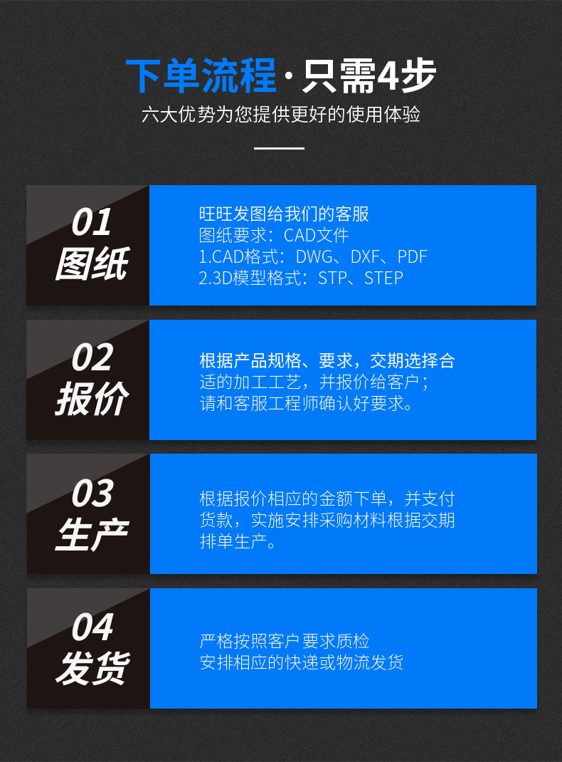 PCB-12接线端子黄铜接线座 PC板大电流M5压铆端子 冷压五金固定座详情16