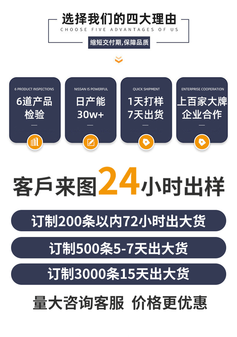 冰淇淋建筑印花沙滩巾JIT定制超细纤维速干浴巾跨境专供来图设计详情3