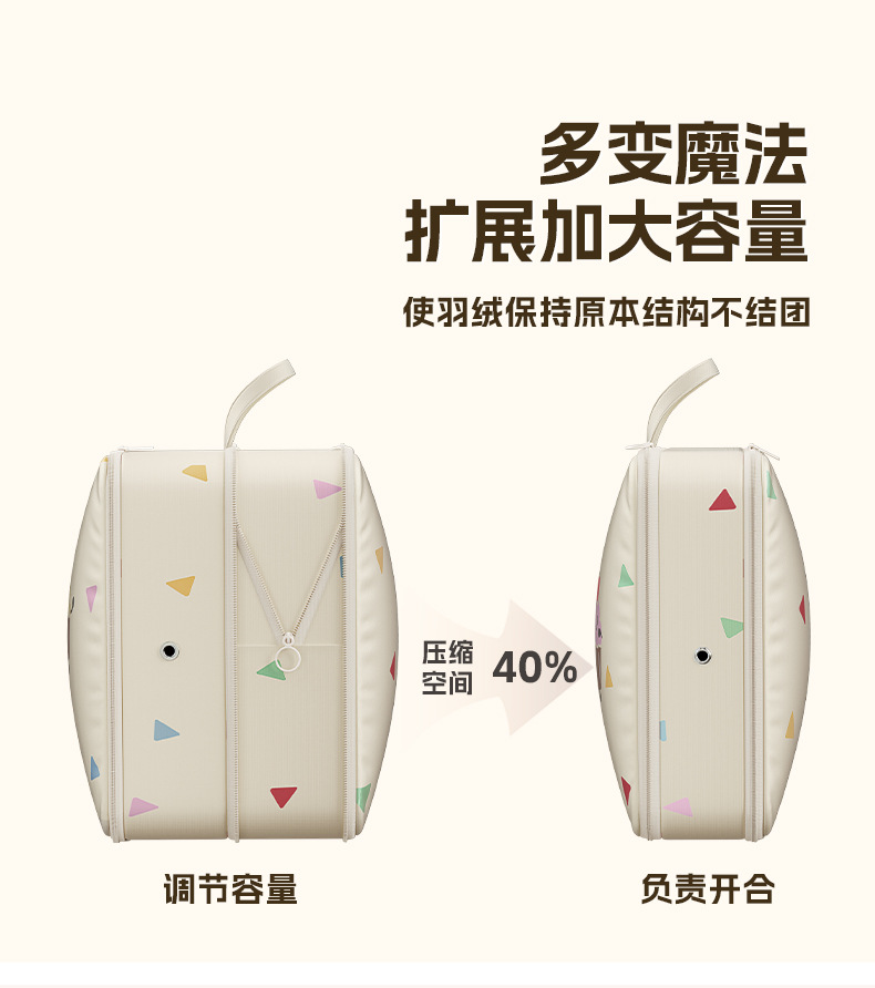 多功能卡通旅行压缩收纳袋行李箱衣物打包袋家用分装收纳包日用百货收纳防尘箱详情10