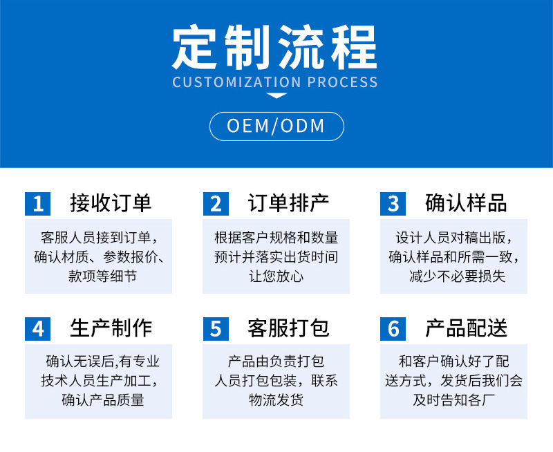 跨境车载一体无刷吹尘器多功能汽车充电式便携迷你无线高速吹风机详情13