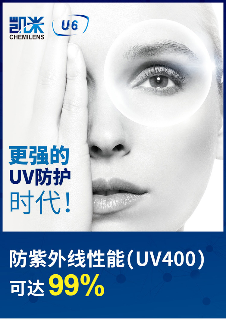 凯米镜片U6防蓝光超薄1.74高度数近视配眼镜片1.67非球面U2抗辐射详情4